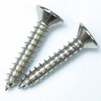 Stalgard Corrosion Resistant Protective Coatings