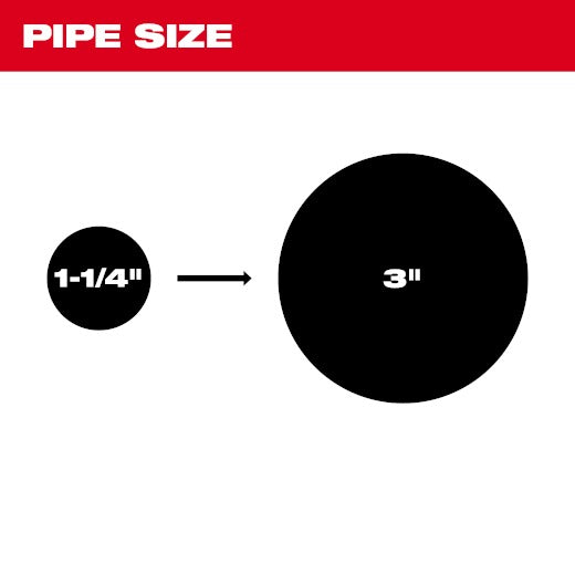 Milwaukee M18 Fuel Drain Snake with Cable-Drive Kit-A