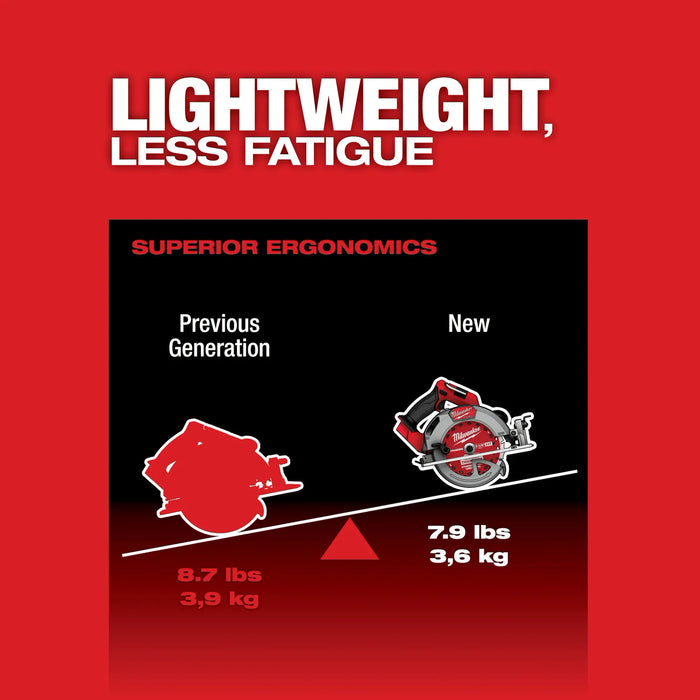 Milwaukee M18 FUEL 7-1/4" Circular Saw, (Tool Only)
