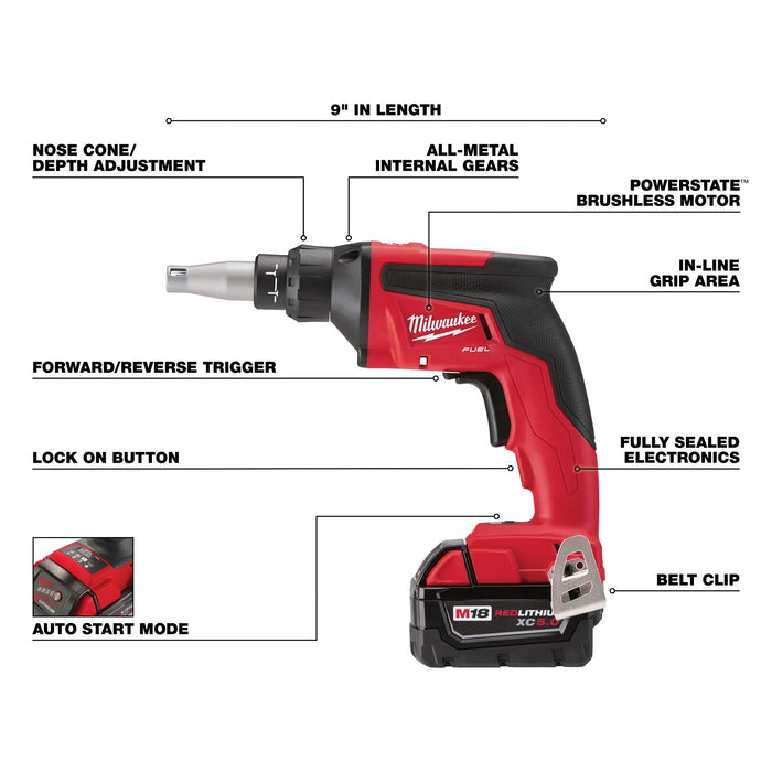 Milwaukee drywall screw gun with compact ergonomic grip design