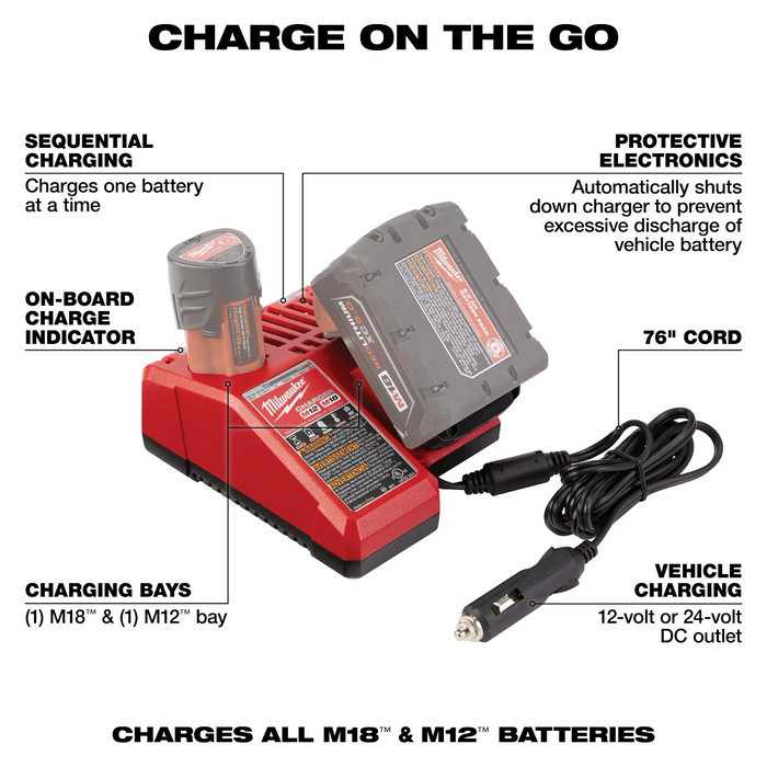 Milwaukee M18™/M12™ Vehicle Charger