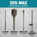 Makita B-61341 Feature Box with text_SDS-MAX 6-Cutter Family.jpg