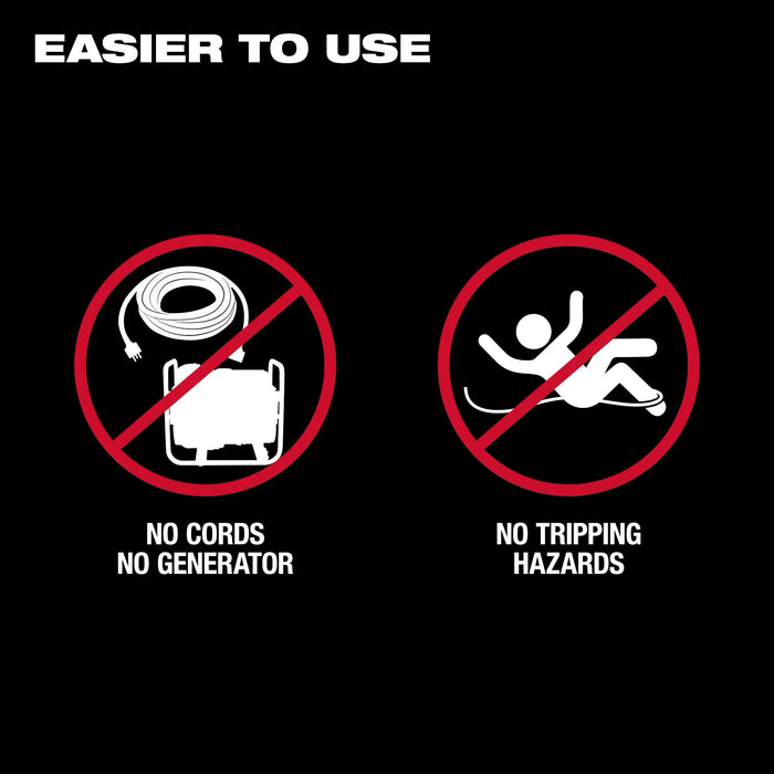 Milwaukee MX FUEL 17.2" High Cycle Concrete Vibrator Kit