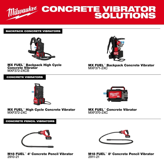 Milwaukee MX FUEL 17.2" High Cycle Concrete Vibrator Kit