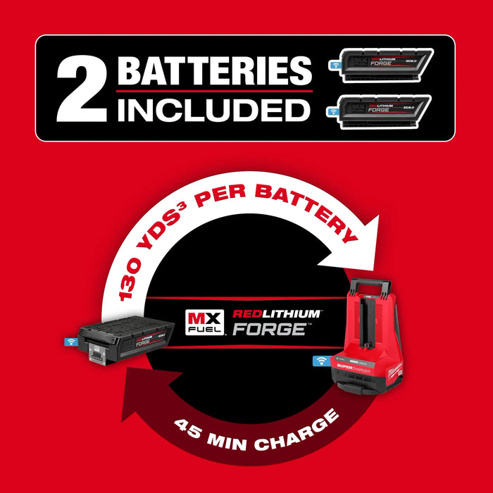 Milwaukee MX FUEL 17.2" High Cycle Concrete Vibrator Kit