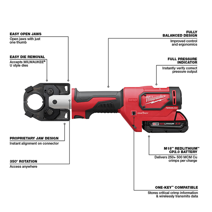 Milwaukee cordless 600 MCM crimping tool